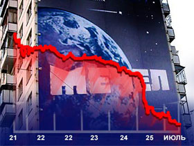 Мечел. Коллаж с сайта www.ej.ru Мечел. Коллаж с сайта www.ej.ru