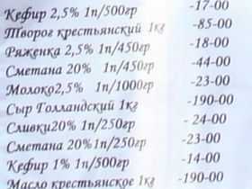 Дорогое масло, фото Виктора Надеждина, Каспаров.Ru Дорогое масло, фото Виктора Надеждина, Каспаров.Ru