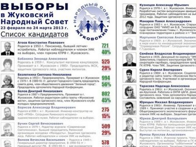 Скриншот из блога navalny.livejournal.com Скриншот из блога navalny.livejournal.com