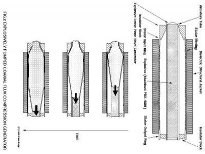 Рецепт бомбы. Фото: psa-club.ru Рецепт бомбы. Фото: psa-club.ru