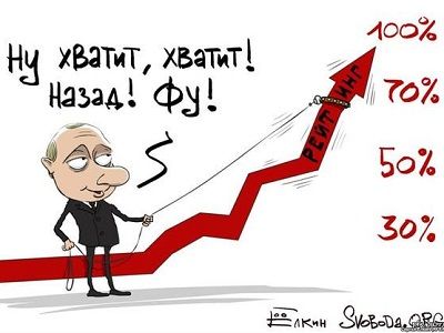 Рейтинг. Карикатура С.Ёлкина. Источник - http://www.svoboda.org/content/article/25332647.html Рейтинг. Карикатура С.Ёлкина. Источник - http://www.svoboda.org/content/article/25332647.html