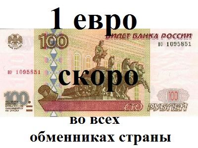 Рубль падает Рубль падает