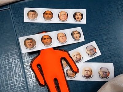 Набор для вуду, разработанный пермскими "антимайдановцами". Источник - www.themoscowtimes.com Набор для вуду, разработанный пермскими "антимайдановцами". Источник - www.themoscowtimes.com