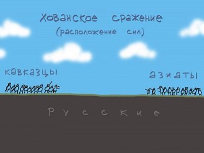 Бой за Хованское кладбище. Рисунок: С. Елкин, facebook.com/sergey.elkin1 Бой за Хованское кладбище. Рисунок: С. Елкин, facebook.com/sergey.elkin1